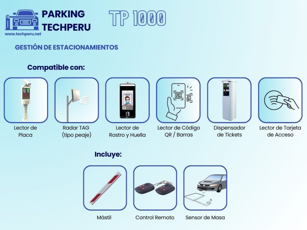 Lector de matriculas placas precio tag vehicular