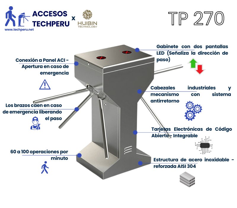 Torniquete Doble de Acceso Peatonal - Especificaciones Técnicas Torniquete Doble Control de Acceso - Soluciones TechPeru TP 270