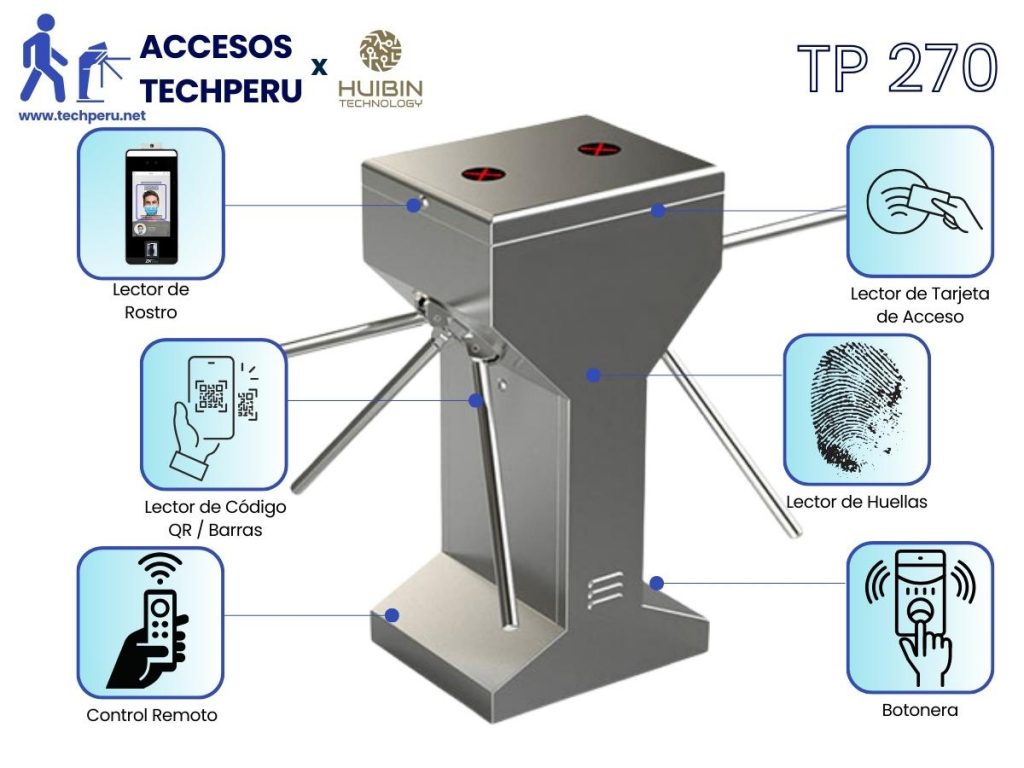 Torniquete de Doble Tripode de Acceso Peatonal - Servicio Tecnico e Instalacion - Soluciones TechPeru TP 270