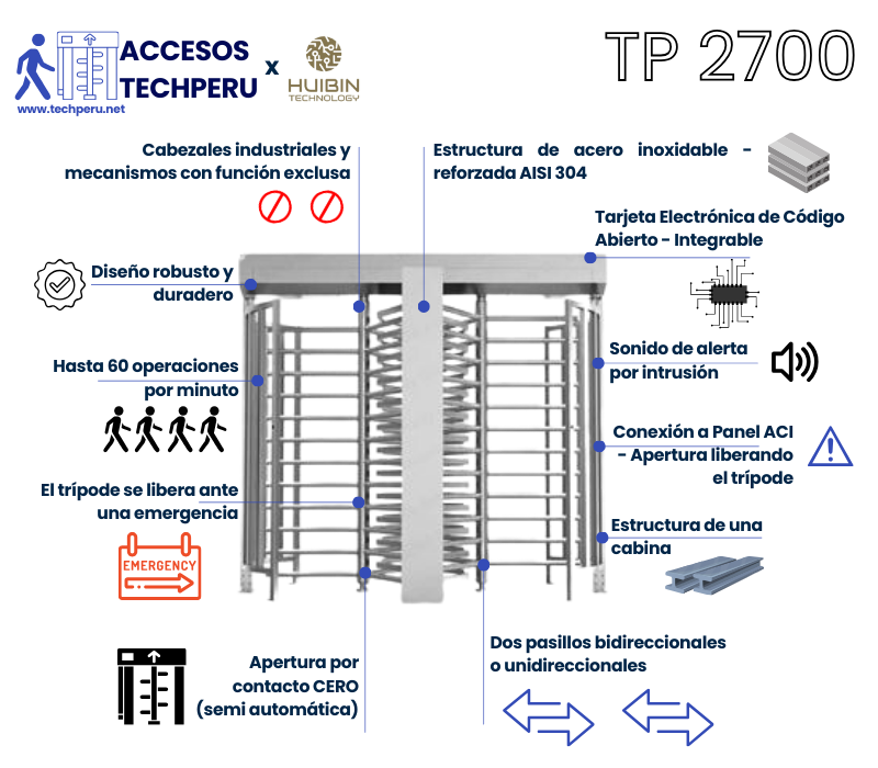 Especificaciones Tecnicas Precios de Molinete Peatonal de Altura Completa de Doble Cabina control de acceso peatonal - Soluciones TechPeru
