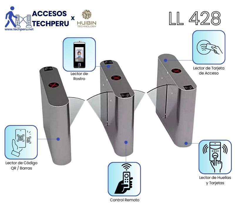 Lector de Huellas QR Codigo de barras Rostro con Molinete FLAP con Alas de Angel acceso peatonal - Soluciones TechPeru