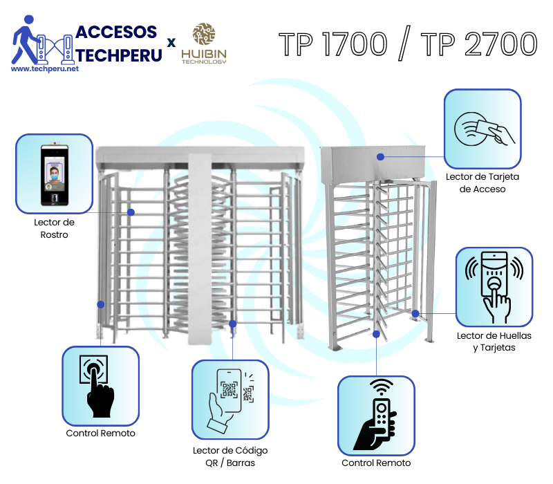 Molinete Peatonal de Altura Completa con Lector de tarjetas huellas rostro facial qr dni codigo de barras control de acceso peatonal - Soluciones TechPeru