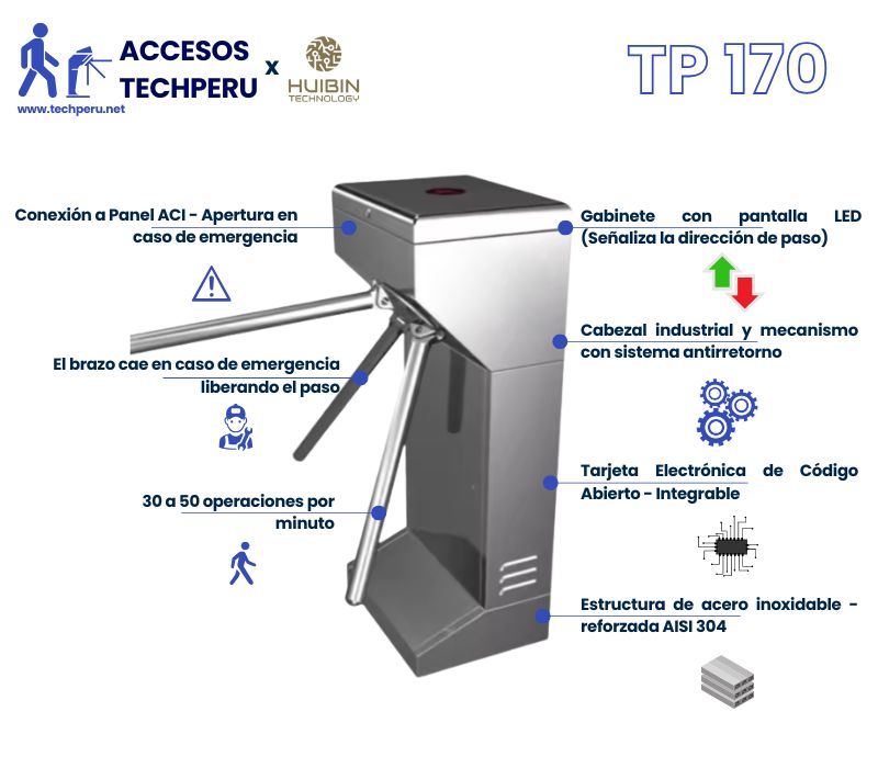 Torniquete de Acceso Peatonal - Especificaciones Técnicas Ficha Tecnica Torniquete Peatonal Control de Acceso - Soluciones TechPeru TP 170